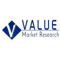 SolutionOne ERP is recognized as a leading ERP software by Value Market Research